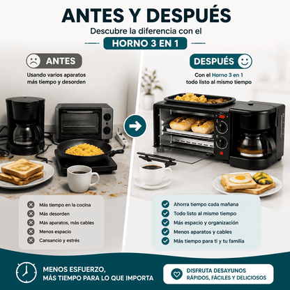 Horno Eléctrico 3 EN 1 Sokany