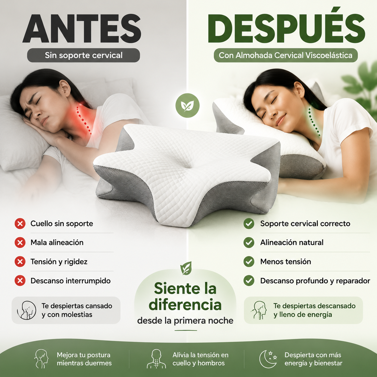 Almohada Cervical Viscoelástica