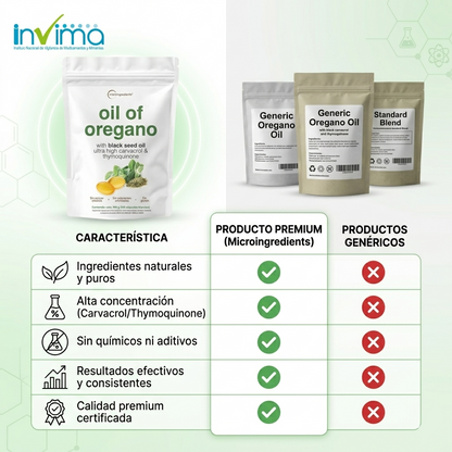 Aceite de Orégano + Black Seed Oil