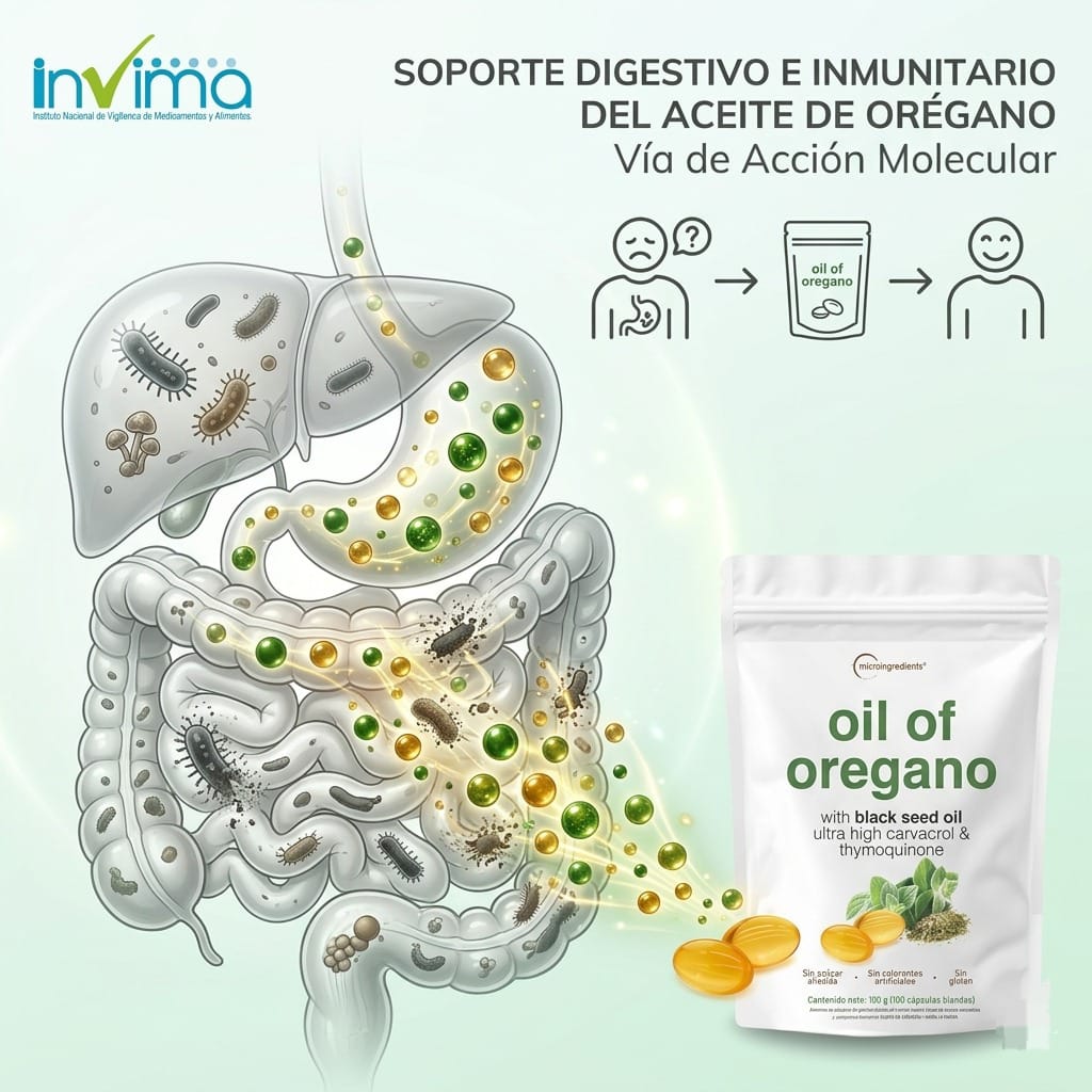 Aceite de Orégano + Black Seed Oil